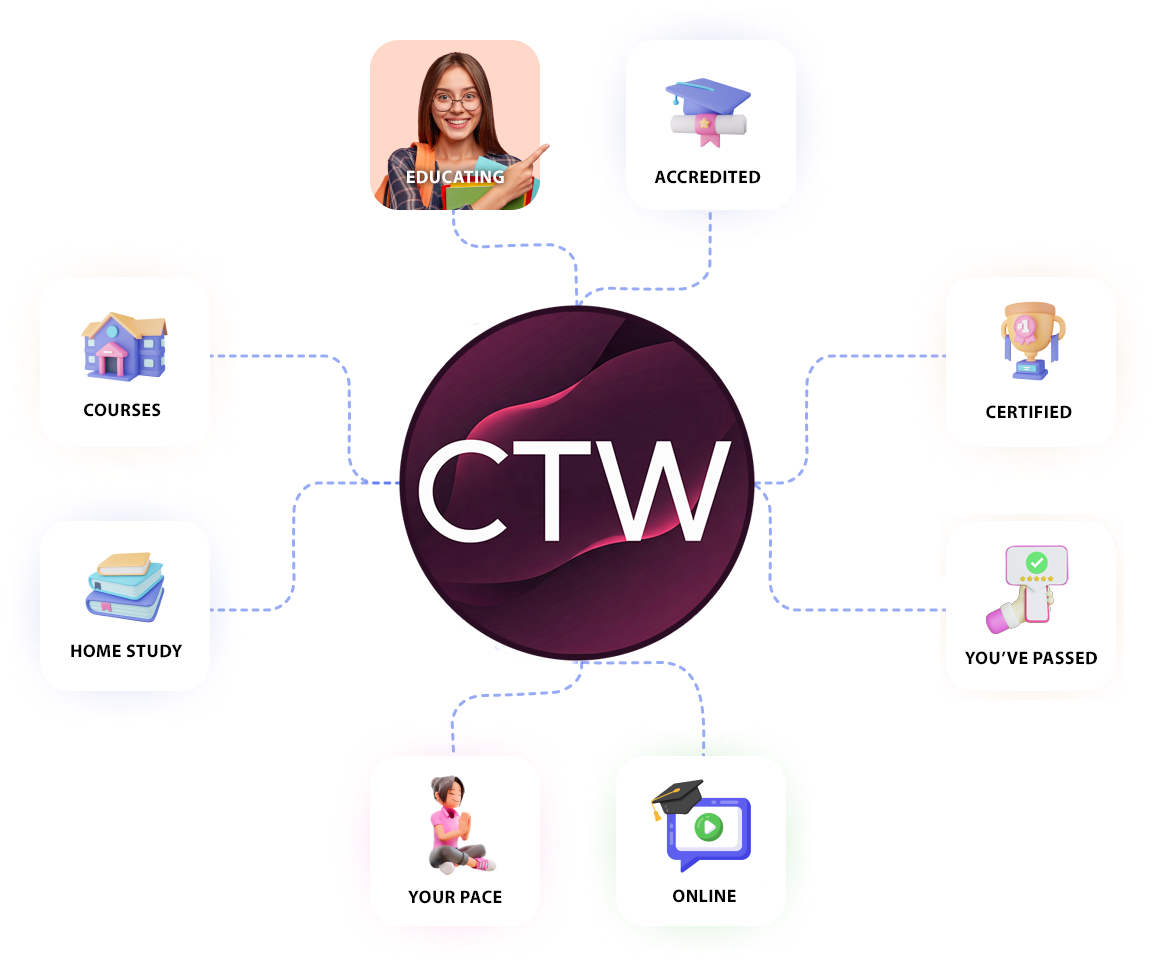 banner-group-CTW