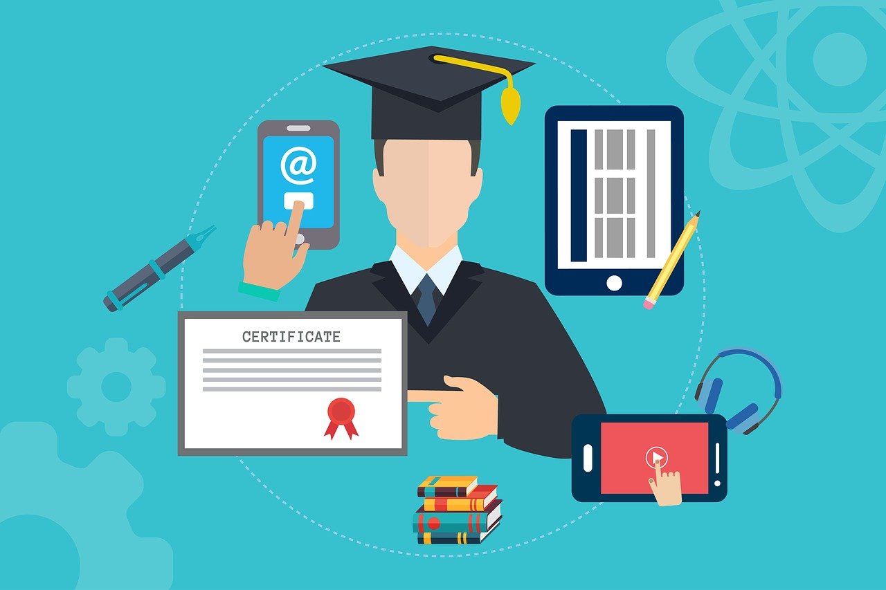 online-education-CTW0 online-education-CTW0